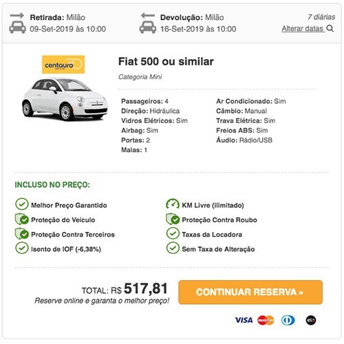 Preço do aluguel de carro na Itália - Milão © RentCars